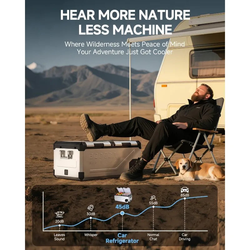 Field-Command Cryo-Vault
BODEGACOOLER