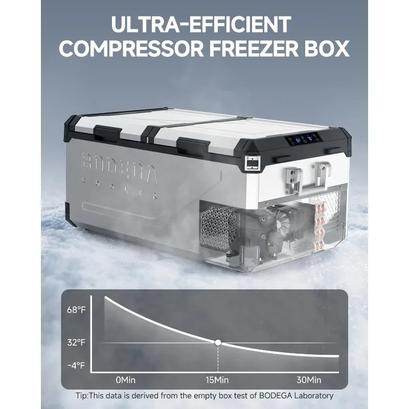 Field-Command Cryo-Vault
BODEGACOOLER